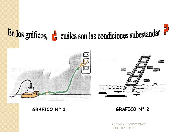 GRAFICO N° 1 GRAFICO N° 2 ACTOS Y CONDICIONES SUBESTANDAR 