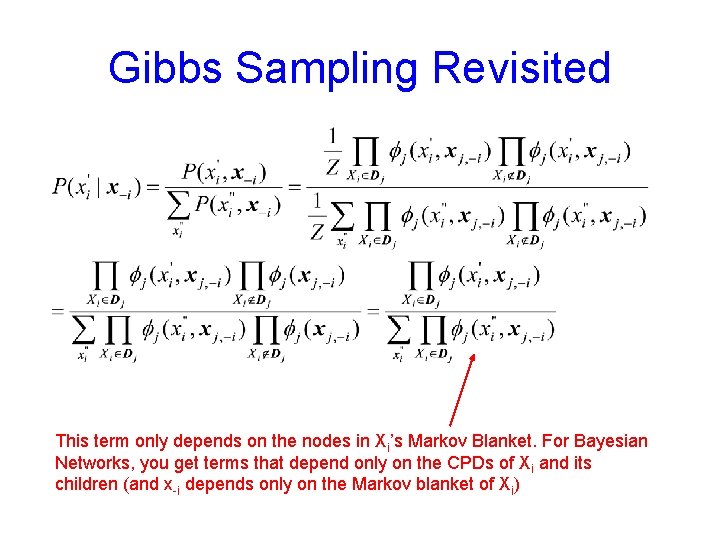 Gibbs Sampling Revisited This term only depends on the nodes in Xi’s Markov Blanket.