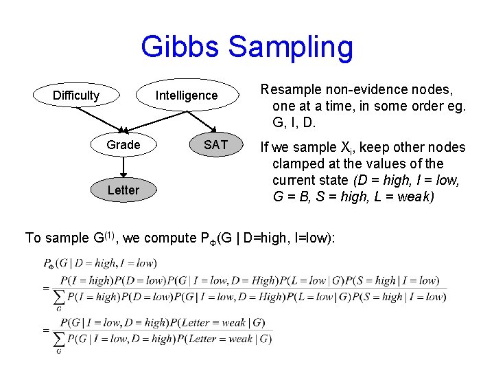 Gibbs Sampling Intelligence Difficulty Grade Letter SAT Resample non-evidence nodes, one at a time,