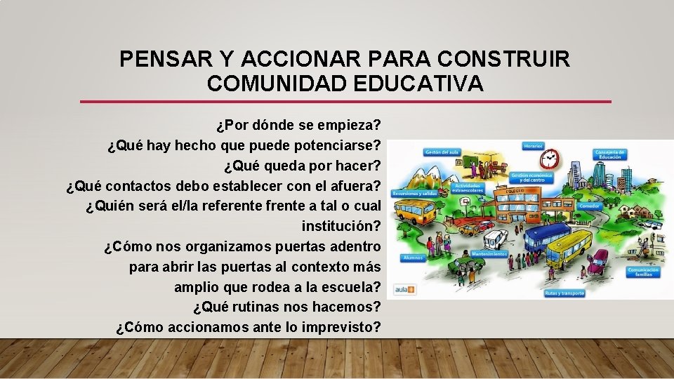 PENSAR Y ACCIONAR PARA CONSTRUIR COMUNIDAD EDUCATIVA ¿Por dónde se empieza? ¿Qué hay hecho PENSAR Y ACCIONAR PARA CONSTRUIR COMUNIDAD EDUCATIVA ¿Por dónde se empieza? ¿Qué hay hecho