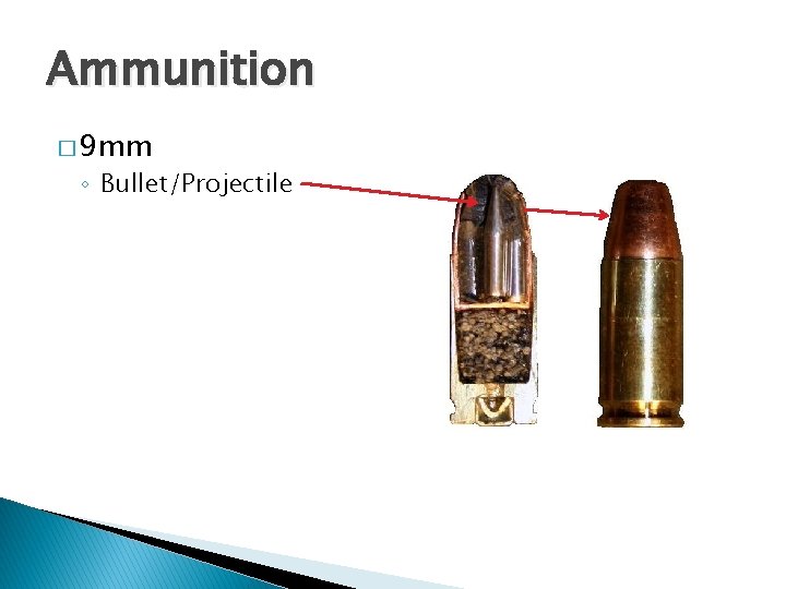 Ammunition � 9 mm ◦ Bullet/Projectile 