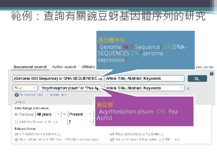 範例：查詢有關豌豆蚜基因體序列的研究 基因體序列 (Genome W/3 Sequence) OR DNASEQUENCES OR "genome expression" 豌豆蚜 "Acyrthosiphon pisum" OR