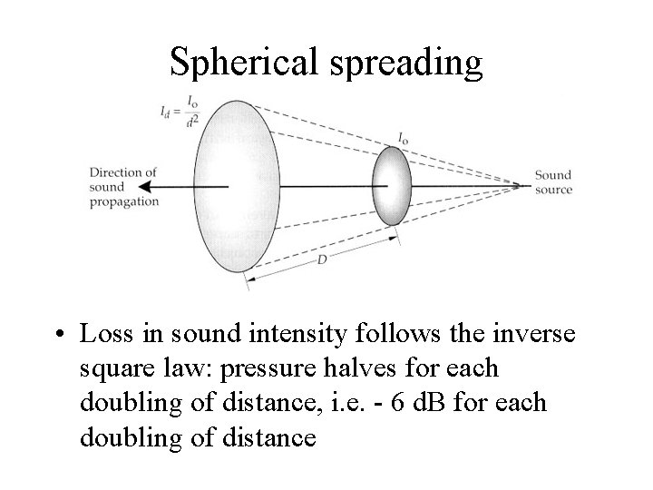 Spherical spreading • Loss in sound intensity follows the inverse square law: pressure halves