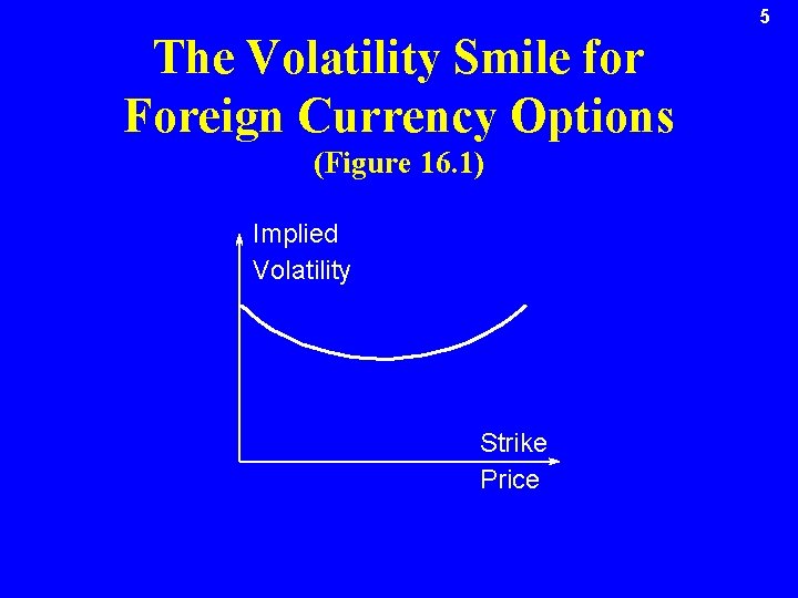 5 The Volatility Smile for Foreign Currency Options (Figure 16. 1) Implied Volatility Strike