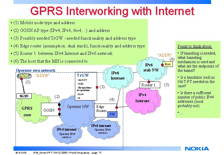 GPRS Interworking with Internet • (1) Mobile node type and address • (2) GGSN