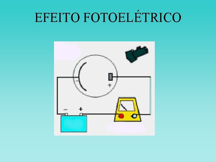EFEITO FOTOELÉTRICO EFEITO FOTOELÉTRICO