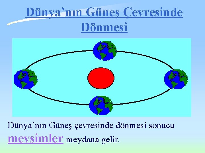 Dünya’nın Güneş Çevresinde Dönmesi Dünya’nın Güneş çevresinde dönmesi sonucu mevsimler meydana gelir. Dünya’nın Güneş Çevresinde Dönmesi Dünya’nın Güneş çevresinde dönmesi sonucu mevsimler meydana gelir.