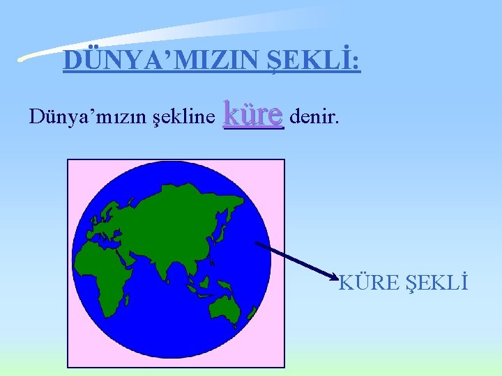 DÜNYA’MIZIN ŞEKLİ: Dünya’mızın şekline küre denir. KÜRE ŞEKLİ DÜNYA’MIZIN ŞEKLİ: Dünya’mızın şekline küre denir. KÜRE ŞEKLİ