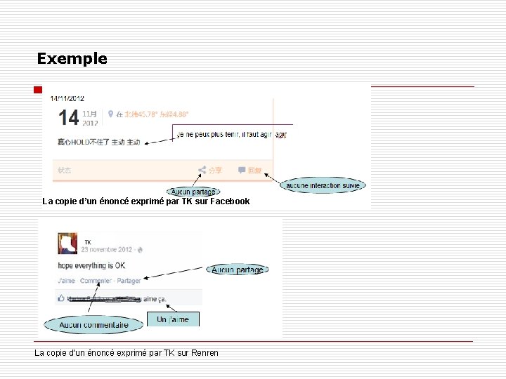 Exemple La copie d’un énoncé exprimé par TK sur Facebook La copie d’un énoncé