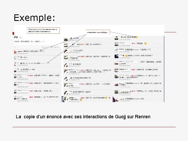 Exemple: La copie d’un énoncé avec ses interactions de Guojj sur Renren 