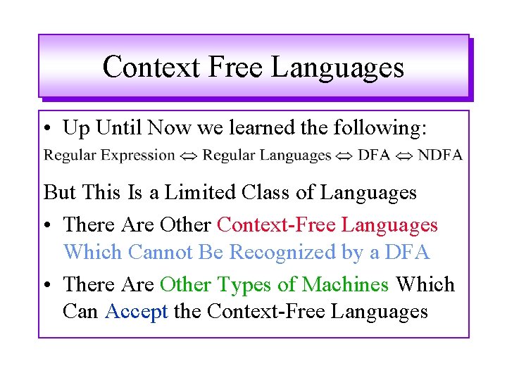 Context Free Languages • Up Until Now we learned the following: But This Is Context Free Languages • Up Until Now we learned the following: But This Is