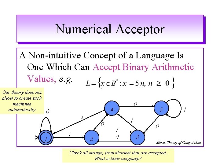 Numerical Acceptor A Non-intuitive Concept of a Language Is One Which Can Accept Binary Numerical Acceptor A Non-intuitive Concept of a Language Is One Which Can Accept Binary