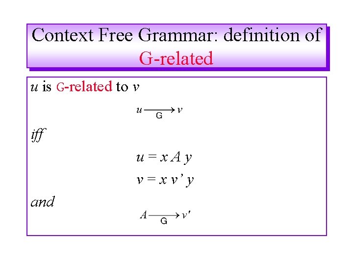 Context Free Grammar: definition of G-related u is G-related to v iff u=x. Ay Context Free Grammar: definition of G-related u is G-related to v iff u=x. Ay