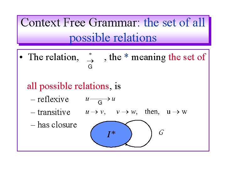 Context Free Grammar: the set of all possible relations • The relation, , the Context Free Grammar: the set of all possible relations • The relation, , the