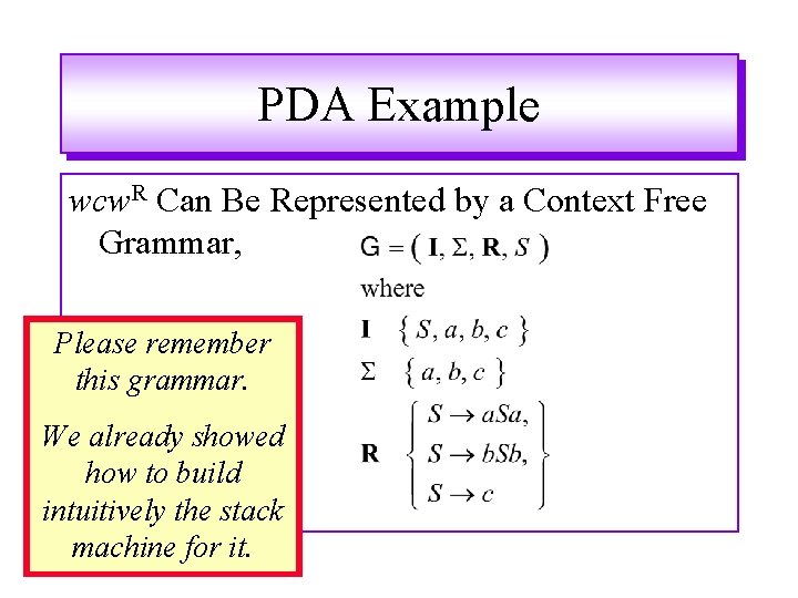 PDA Example wcw. R Can Be Represented by a Context Free Grammar, Please remember PDA Example wcw. R Can Be Represented by a Context Free Grammar, Please remember