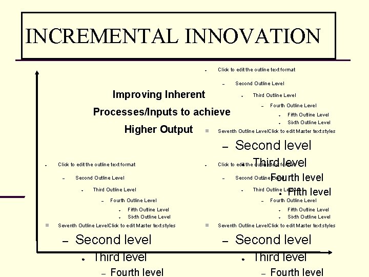 INCREMENTAL INNOVATION ● Click to edit the outline text format – Improving Inherent Second