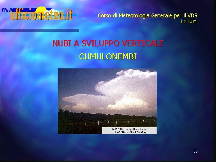 Corso di Meteorologia Generale per il VDS Le Nubi NUBI A SVILUPPO VERTICALE CUMULONEMBI
