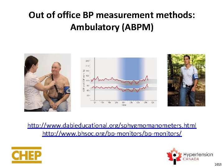 Out of office BP measurement methods: Ambulatory (ABPM) http: //www. dableducational. org/sphygmomanometers. html http: