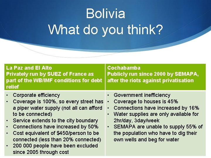 Bolivia What do you think? La Paz and El Alto Cochabamba Privately run by