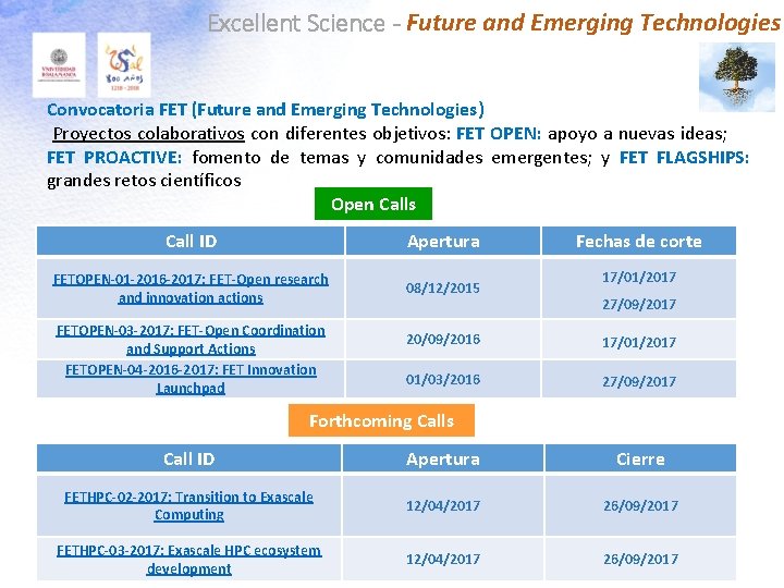 Excellent Science - Future and Emerging Technologies Convocatoria FET (Future and Emerging Technologies) Proyectos