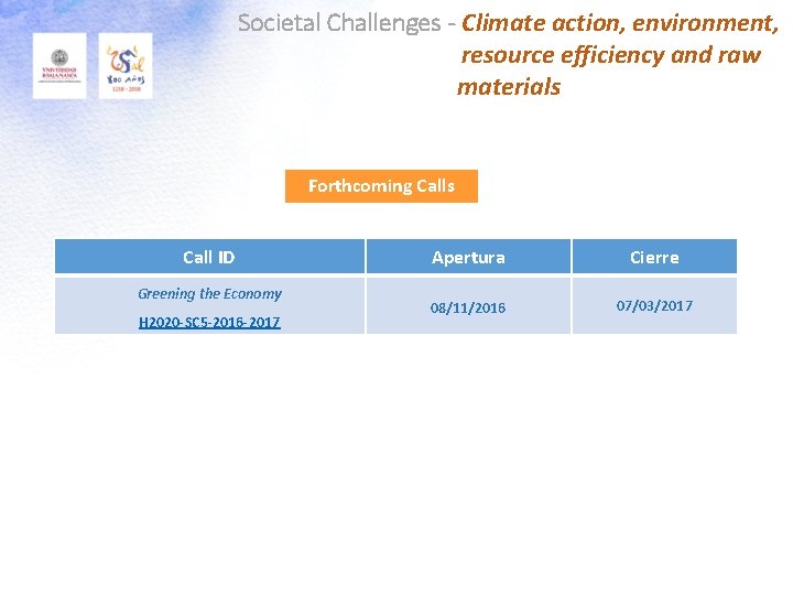 Societal Challenges - Climate action, environment, resource efficiency and raw materials Forthcoming Calls Call