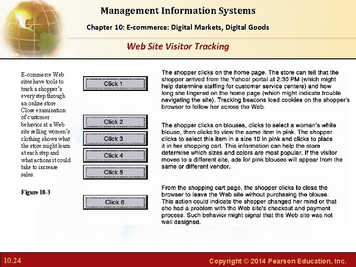 Management Information Systems Chapter Foundations of Business Chapter 10: 6: E-commerce: Digital Markets, Intelligence