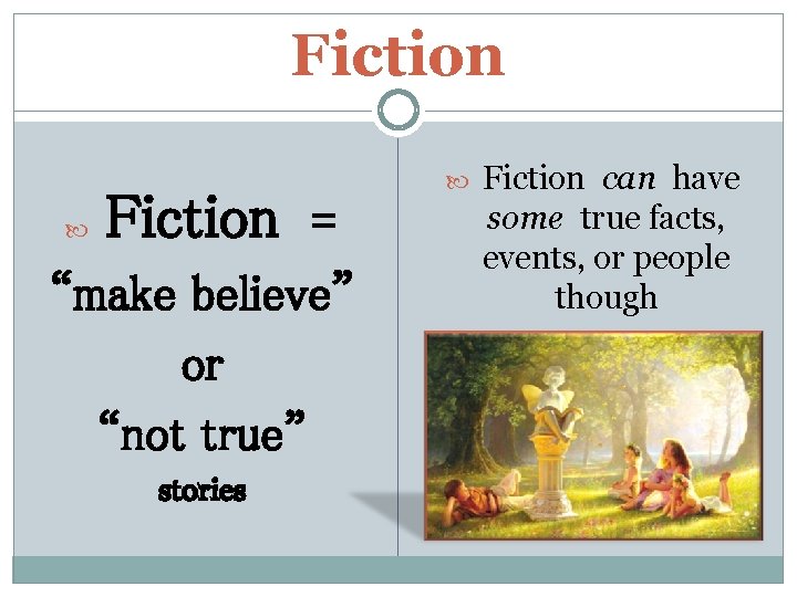 Fiction = “make believe” or “not true” stories Fiction can have some true facts,