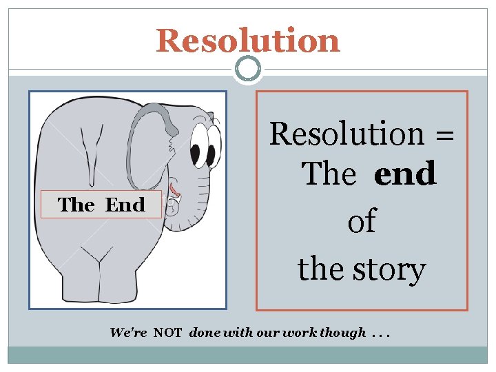 Resolution The End Resolution = The end of the story We’re NOT done with