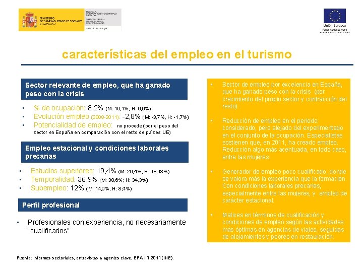 características del empleo en el turismo Sector relevante de empleo, que ha ganado peso