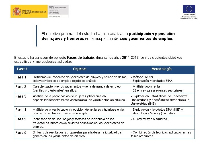 El objetivo general del estudio ha sido analizar la participación y posición de mujeres