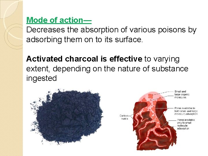 Mode of action— Decreases the absorption of various poisons by adsorbing them on to Mode of action— Decreases the absorption of various poisons by adsorbing them on to