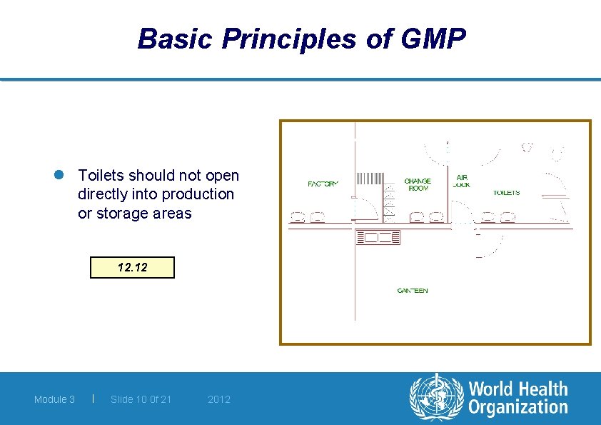 Basic Principles of GMP l Toilets should not open directly into production or storage