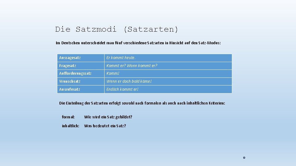 Die Satzmodi (Satzarten) Im Deutschen unterscheidet man fünf verschiedene Satzarten in Hinsicht auf den