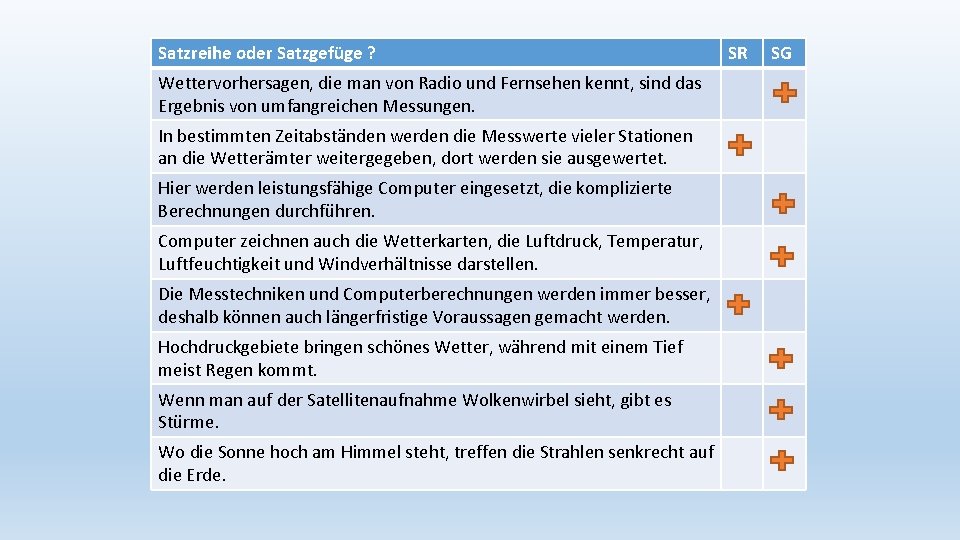 Satzreihe oder Satzgefüge ? Wettervorhersagen, die man von Radio und Fernsehen kennt, sind das