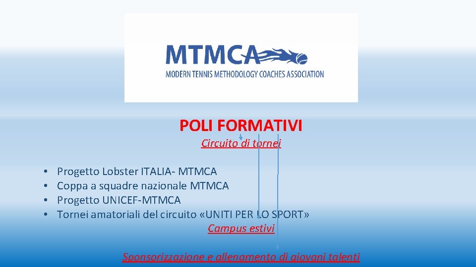 POLI FORMATIVI Circuito di tornei • • Progetto Lobster ITALIA- MTMCA Coppa a squadre POLI FORMATIVI Circuito di tornei • • Progetto Lobster ITALIA- MTMCA Coppa a squadre