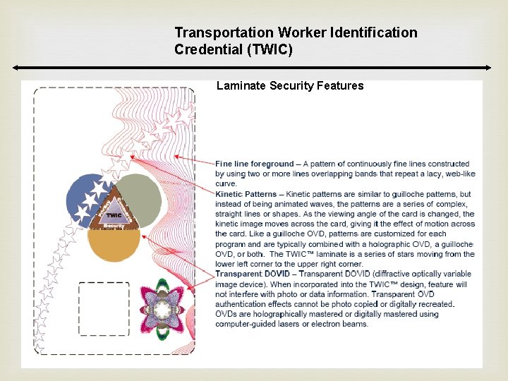 Transportation Worker Identification Credential (TWIC) Laminate Security Features Transportation Worker Identification Credential (TWIC) Laminate Security Features