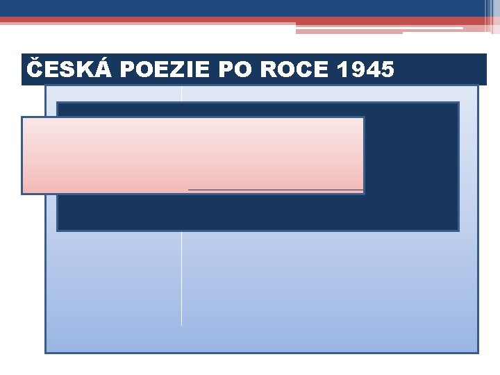 ČESKÁ POEZIE PO ROCE 1945 