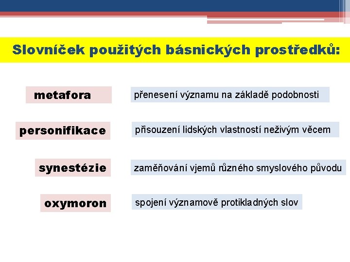 Slovníček použitých básnických prostředků: metafora personifikace synestézie oxymoron přenesení významu na základě podobnosti přisouzení