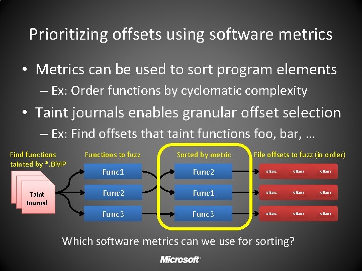 Prioritizing offsets using software metrics • Metrics can be used to sort program elements