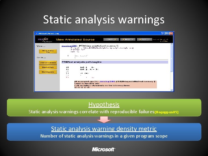 Static analysis warnings Hypothesis Static analysis warnings correlate with reproducible failures[Nagappan 05] Static analysis