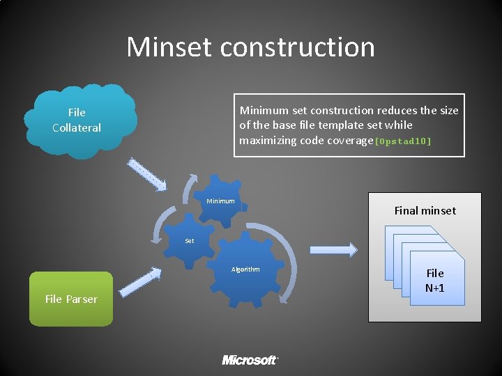 Minset construction Minimum set construction reduces the size of the base file template set