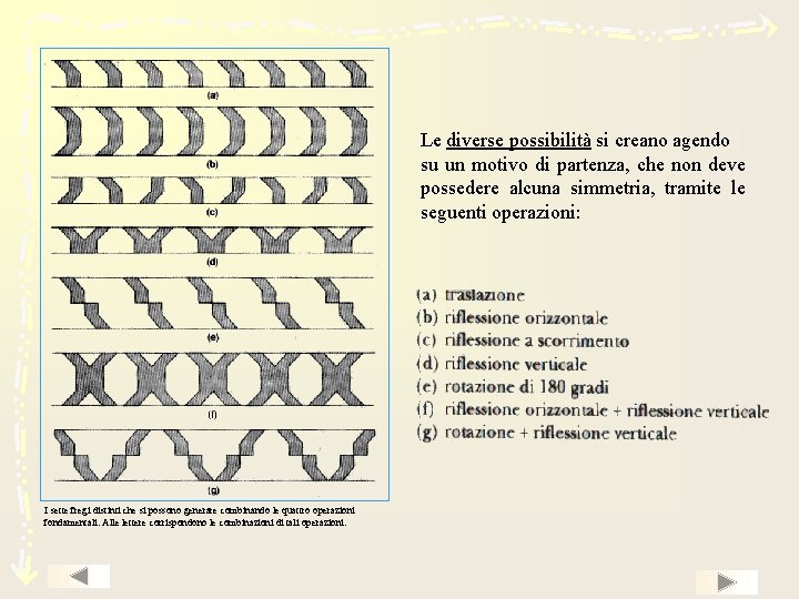 Le diverse possibilità si creano agendo su un motivo di partenza, che non deve