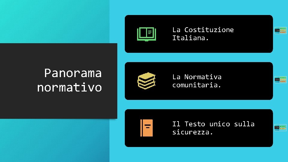 La Costituzione Italiana. Panorama normativo La Normativa comunitaria. Il Testo unico sulla sicurezza. 