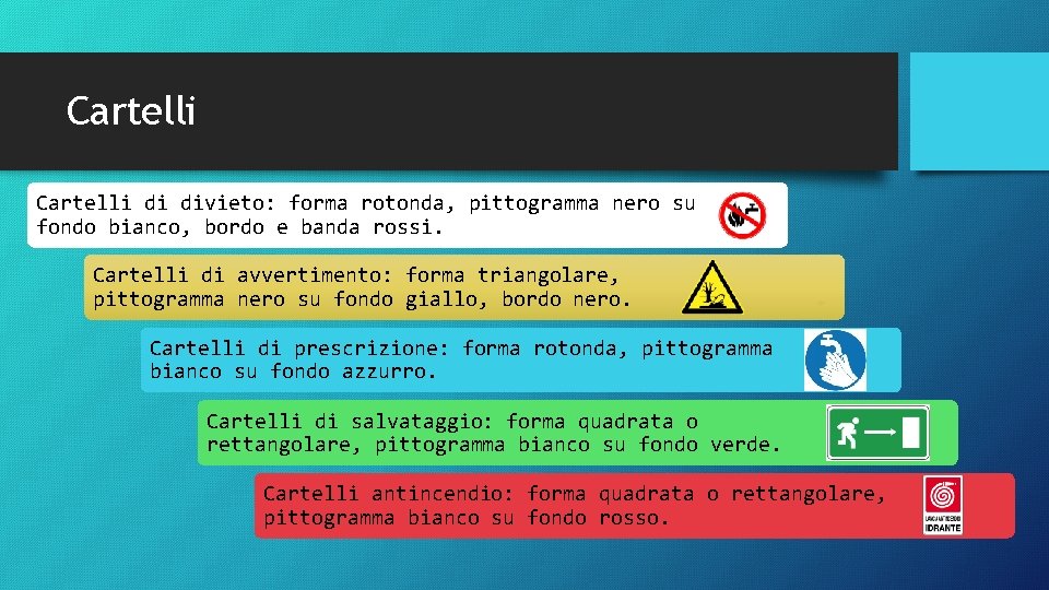 Cartelli di divieto: forma rotonda, pittogramma nero su fondo bianco, bordo e banda rossi.