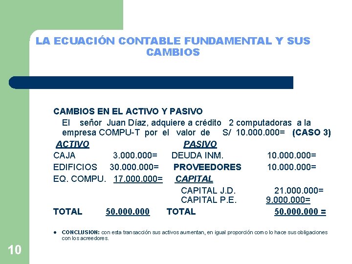 LA ECUACIÓN CONTABLE FUNDAMENTAL Y SUS CAMBIOS EN EL ACTIVO Y PASIVO El señor