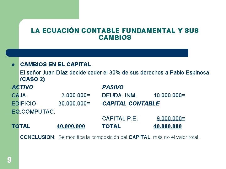 LA ECUACIÓN CONTABLE FUNDAMENTAL Y SUS CAMBIOS EN EL CAPITAL El señor Juan Díaz