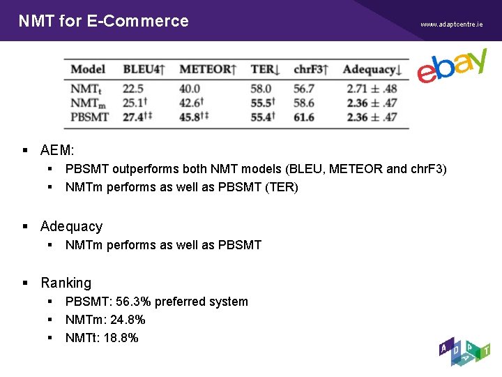 NMT for E-Commerce www. adaptcentre. ie § AEM: § § PBSMT outperforms both NMT NMT for E-Commerce www. adaptcentre. ie § AEM: § § PBSMT outperforms both NMT