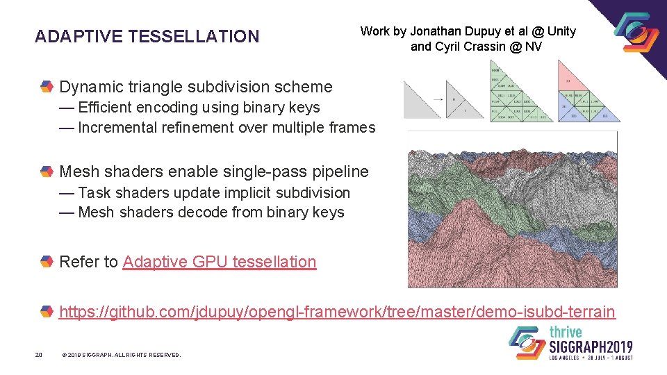 ADAPTIVE TESSELLATION Work by Jonathan Dupuy et al @ Unity and Cyril Crassin @