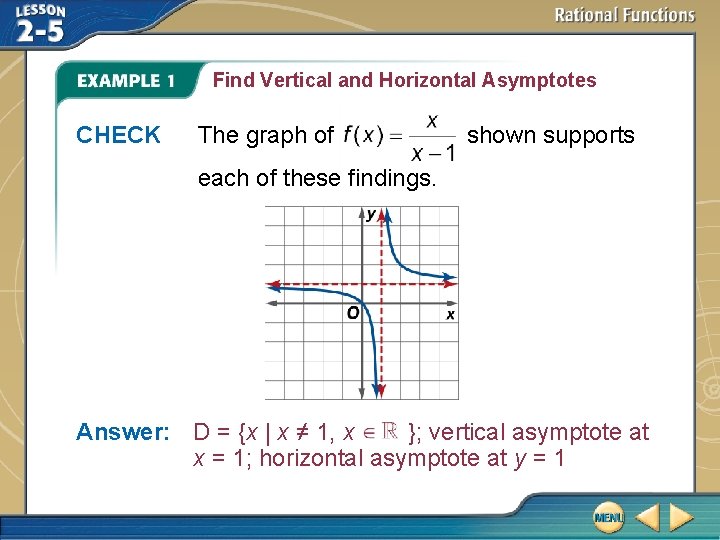 Find Vertical and Horizontal Asymptotes CHECK The graph of shown supports each of these