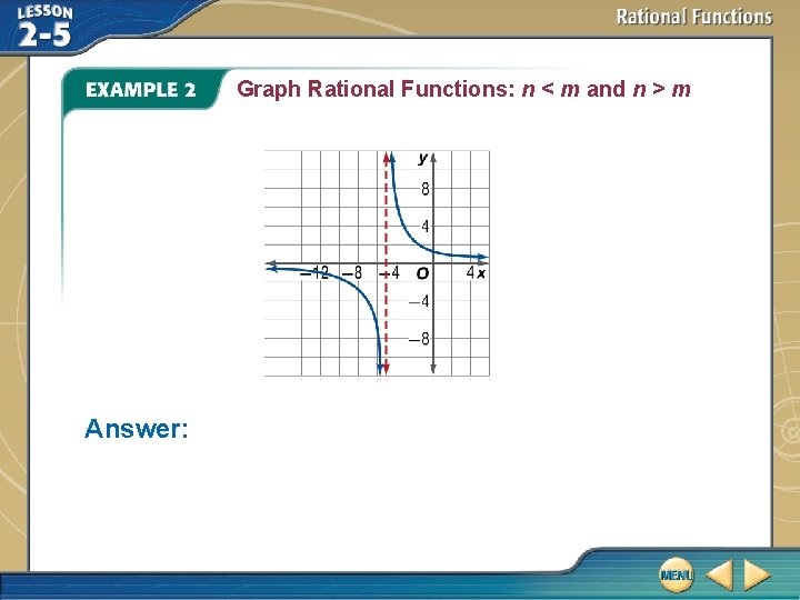Graph Rational Functions: n < m and n > m Answer: 